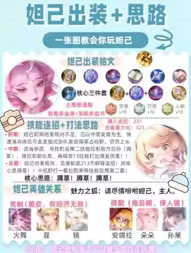 妲己怎么样出装一套技能秒肉，妲己怎么出装又肉伤害又高插图1