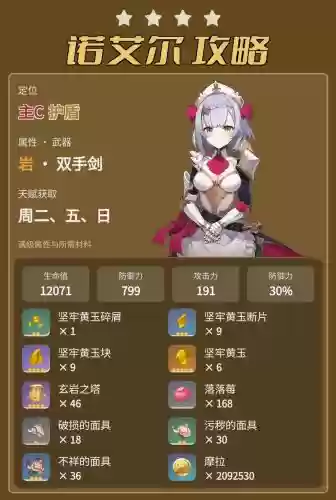 原神诺艾尔搭配阵容，原神诺艾尔值得练吗插图