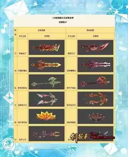 热血江湖强6武器，热血江湖武器6815插图1