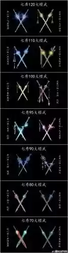 七秀生活技能在哪里学，七秀生活技能在哪里学的插图1