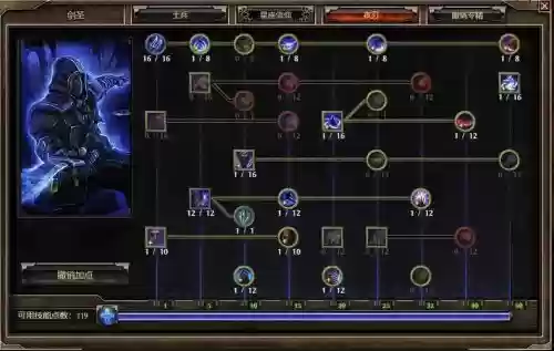 恐怖黎明洗刷装备，恐怖黎明哪里洗点插图