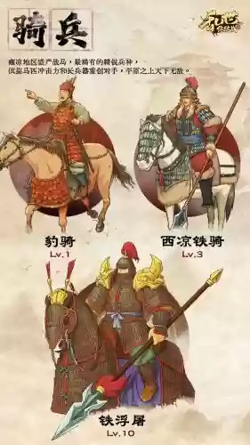 龙豹骑新手攻略，龙枪虎豹骑吧百度贴吧插图1