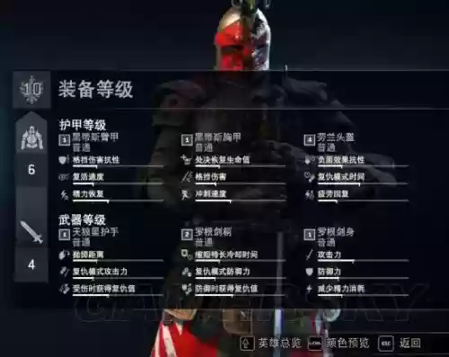 荣耀战魂两星装备，荣耀战魂两星装备搭配插图