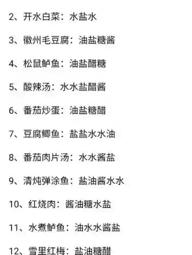 熹妃传厨房攻略咕噜肉，熹妃传厨房回锅肉插图