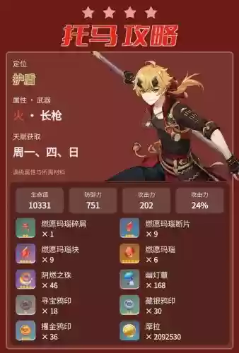 元神托马阵容搭配配图，原神托马角色介绍插图1