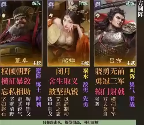新赛季董卓搭配阵容，董卓 阵容插图1
