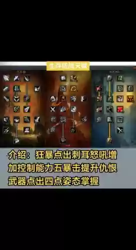 防战攻略，防战加点插图1