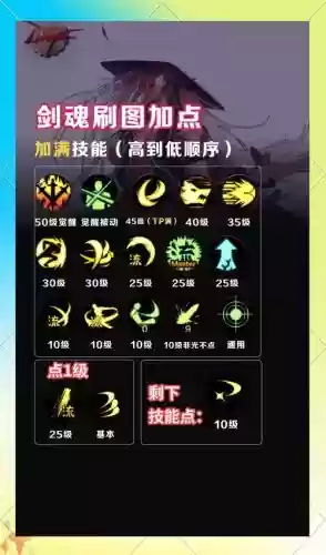 90剑魂技能格，90级剑魂刷图技能释放插图