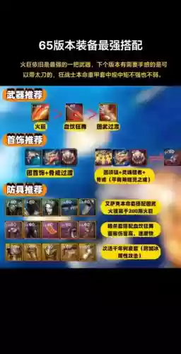 光兵装备要求，光兵装备要求多少级插图1