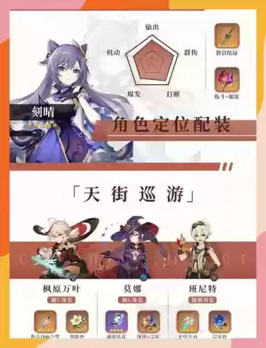 原神搭配阵容新手，原神萌新搭配插图1