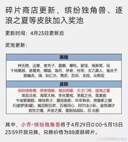 55开黑节活动攻略，55开黑节皮肤怎么获得插图