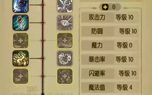 贪婪洞窟2剑盾国王攻略,贪婪洞窟2剑盾加点最新2021插图1 贪婪洞窟2剑盾国王攻略,贪婪洞窟2剑盾加点最新2021插图1