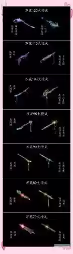 剑网3手游装备词条，剑网三手游超级武器插图