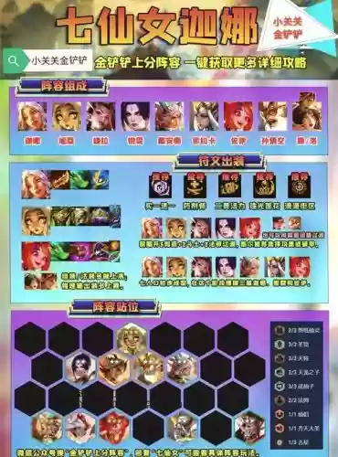 斗士女帝阵容搭配，斗士阵容及出装插图