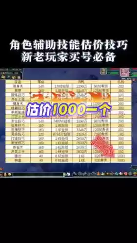 拍卖会梦幻西游，梦幻拍卖会技巧插图1