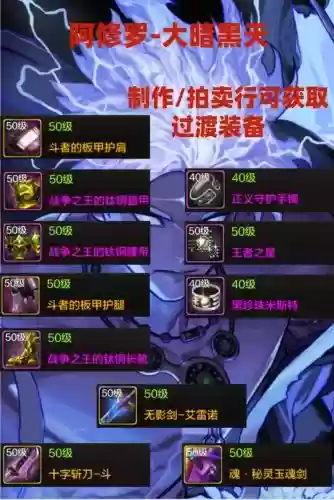 dnf阿修罗武器附魔什么宝珠，dnf阿修罗装备附魔什么宝珠插图