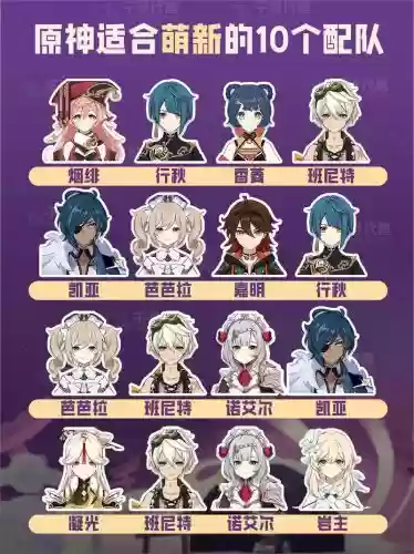 元神组队阵容搭配，元神组队阵容搭配攻略插图