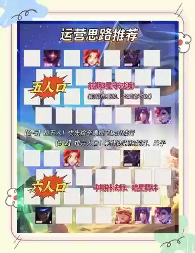 最重要的团战阵容搭配，团战新玩法插图