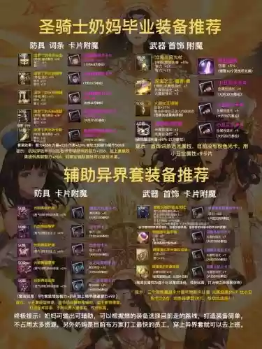 奶妈特殊装备用什么，dnf100奶妈特殊装备选择插图1