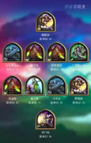 炉石雪崩阵容搭配，炉石雪崩打法插图1