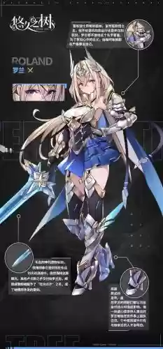 悠久之树罗兰阵容搭配,悠久之树角色排行插图 悠久之树罗兰阵容搭配,悠久之树角色排行插图