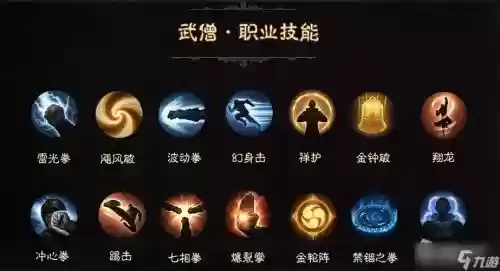 武僧技能键位，武僧键位设置插图
