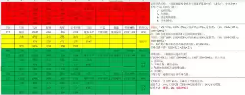 梦幻西游新版本孩子饿了喂什么意思，梦幻西游孩子喂养饥饿喂什么插图1