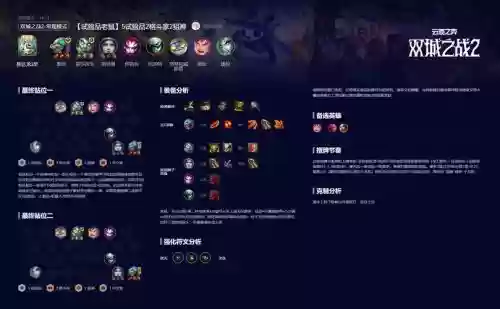 2狙神阵容怎么搭配，狙神24k插图1