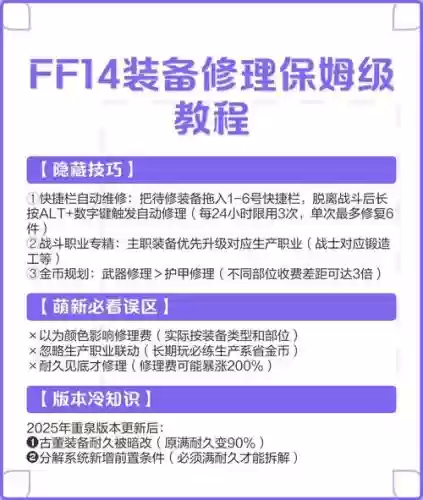 ff14装备怎么做，ff14装备怎么弄插图1