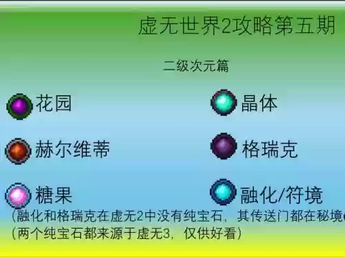 虚无世界2技能活跃，虚无世界2技能活跃怎么用插图
