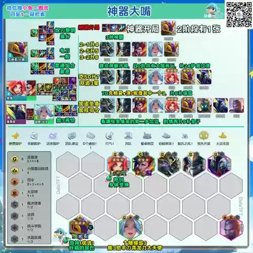 大嘴阵容最强搭配，大嘴配什么辅助最好插图1