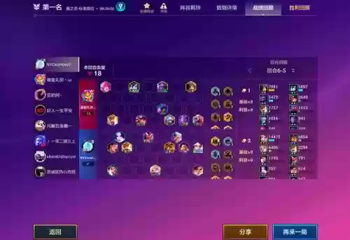 上单节奏最强法师阵容搭配，适合上单的法师类插图1