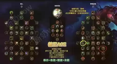 战斗之心猎人技能翻译，战斗之心人物技能插图1