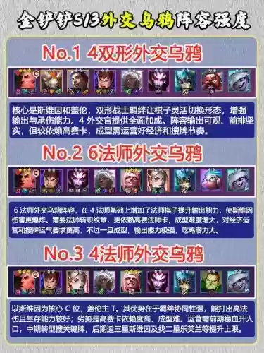乌鸦新版阵容搭配，乌鸦最新版本出装插图1