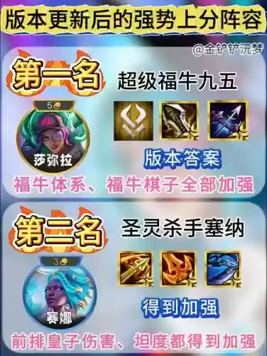 神佑牛头阵容搭配，神佑释放牛头人套装插图1