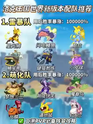 洛阵容搭配，洛的阵容插图