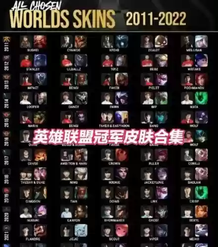 英雄联盟武器冠军皮肤哪个好看吗，lol冠军皮肤选择插图
