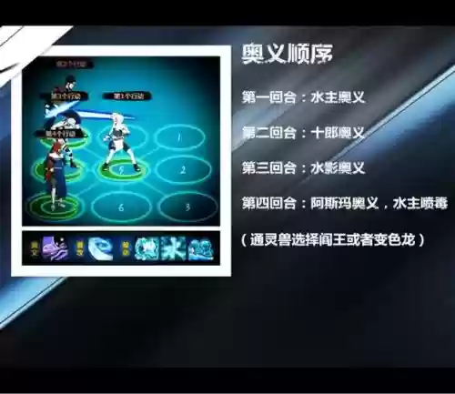 火影水主阵容搭配，火影忍者水影阵容插图