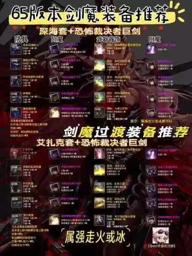 dnf65男魔法ss武器，地下城男魔法毕业武器插图1