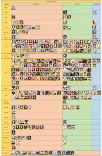 fgo阵容搭配，fgo2020队伍搭配插图1