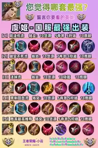 虞姬铭文出装备，虞姬铭文搭配最厉害2021插图1