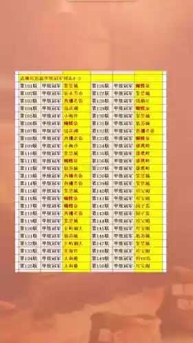 136服战梦幻西游，梦幻西游服战16强插图1