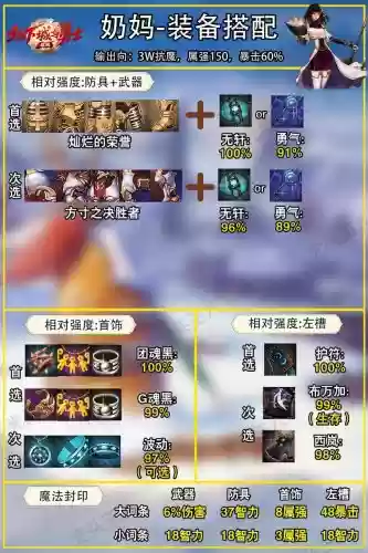 奶妈输出带什么武器2018，奶妈输出带什么武器2018插图1