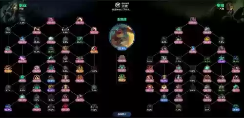 ro武僧平a装备，ro手游武僧加点2020插图1