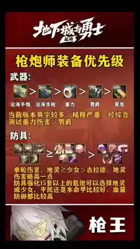 dnf加火属性的装备，dnf加火属性的药剂插图1