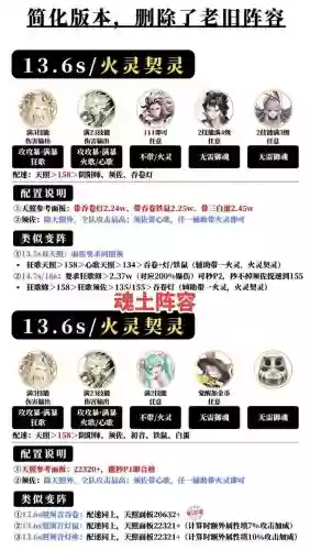 阴阳师首无阵容搭配，阴阳师首无带什么御魂插图