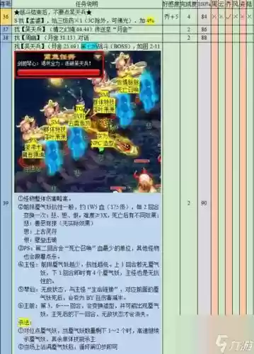梦幻西游手游乐器碎片怎么弄，梦幻西游 手游 乐器 怎么用插图