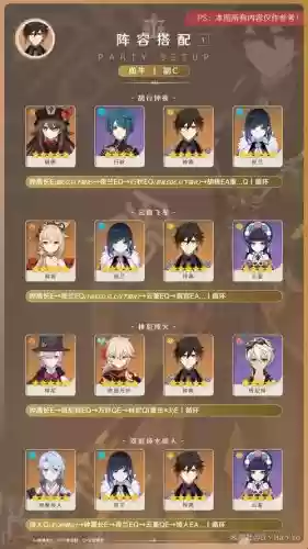 元神钟离一斗阵容搭配，钟离一命值得吗插图1