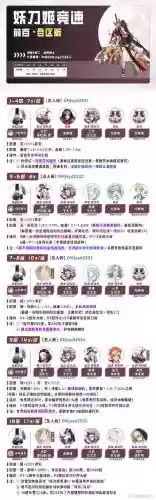 追妖记攻略阵容搭配,追妖记门派插图 追妖记攻略阵容搭配,追妖记门派插图