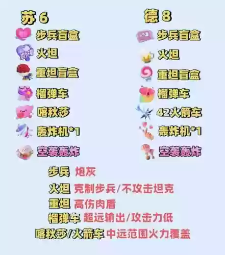 突袭解放任务攻略，突袭讲解插图